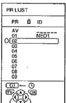 PR LIJST PR ID AV 01 NED1 02 03 04 05 06 07 08 09 (0) — L IV OK