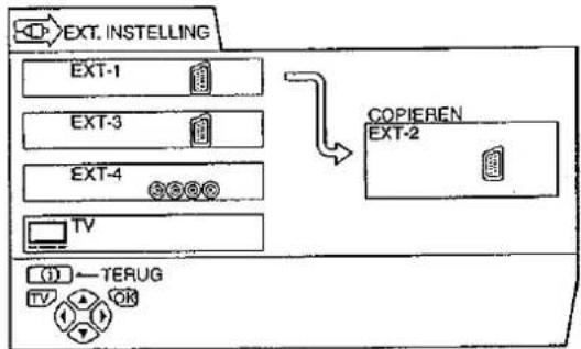JVC InteriArt AV28WH5EU - COPIEREN - 1
