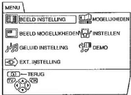 MENU BEELD INSTELLING MOGELJKHEDEN BEELD MOGELJKHEDEN INSTELLEN GELUID INSTELLING DEMO EXT. INSTELLING (1) ← TERUG TV OK