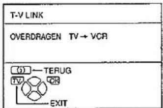 T-V LINK OVERDRAGEN TV → VCR (1) - TERUG TV CIR EXIT