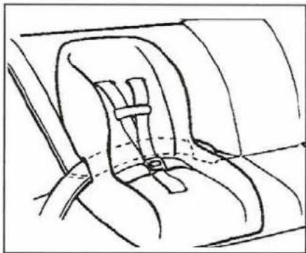 KIA Rio (2000) - OPMERKING - 1