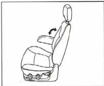 KIA Rio (2000) - HOOGTEVERSTELLING BESTUURDERSSTOEL - 1