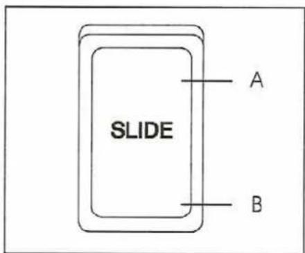SLIDE A B