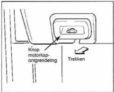 Knop motorkapontgrendeling Trekken