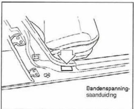 Bandenspanning- saanduiding