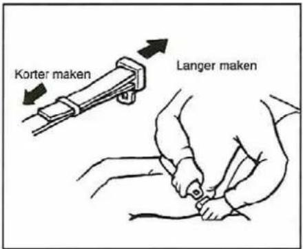 Korter maken Langer maken
