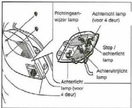 Richtingaan-wijzer lamp Achterlicht lamp (voor 4 deur) Stop / achterlicht lamp Achterultrijlicht lamp Achterlicht lamp (voor 4 deur)