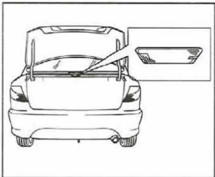 KIA Rio (2000) - ONTGRENDELING ACHTERKLEP van binnen uit - 1