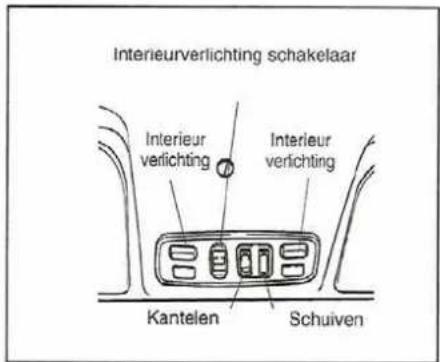 Interieurverlichting schakelaar Interieur verlichting Interieur verlichting Kantelen Schuiven