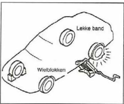 Lekke band Wielblokken