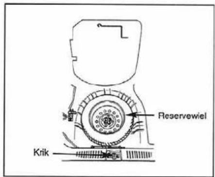 Reservewiel Krik