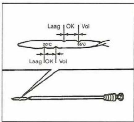 Laag OK Vol 20°C 65°C Laag OK Vol