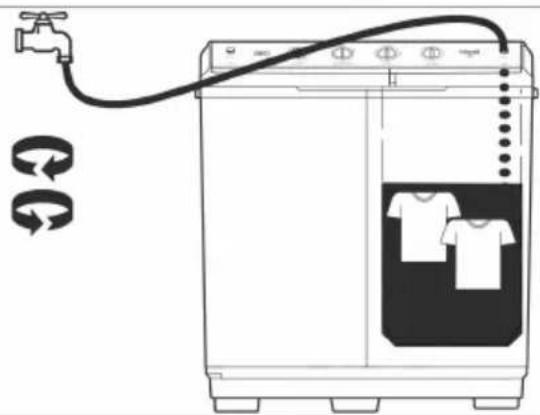 Defy DTT 181 - Rinsing Option - 5
