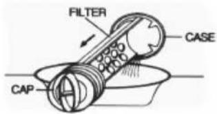 Defy DTT 181 - NEVER TOUCH THE ELECTRICAL PLUG OR SOCKET WITH WET HANDS - 8