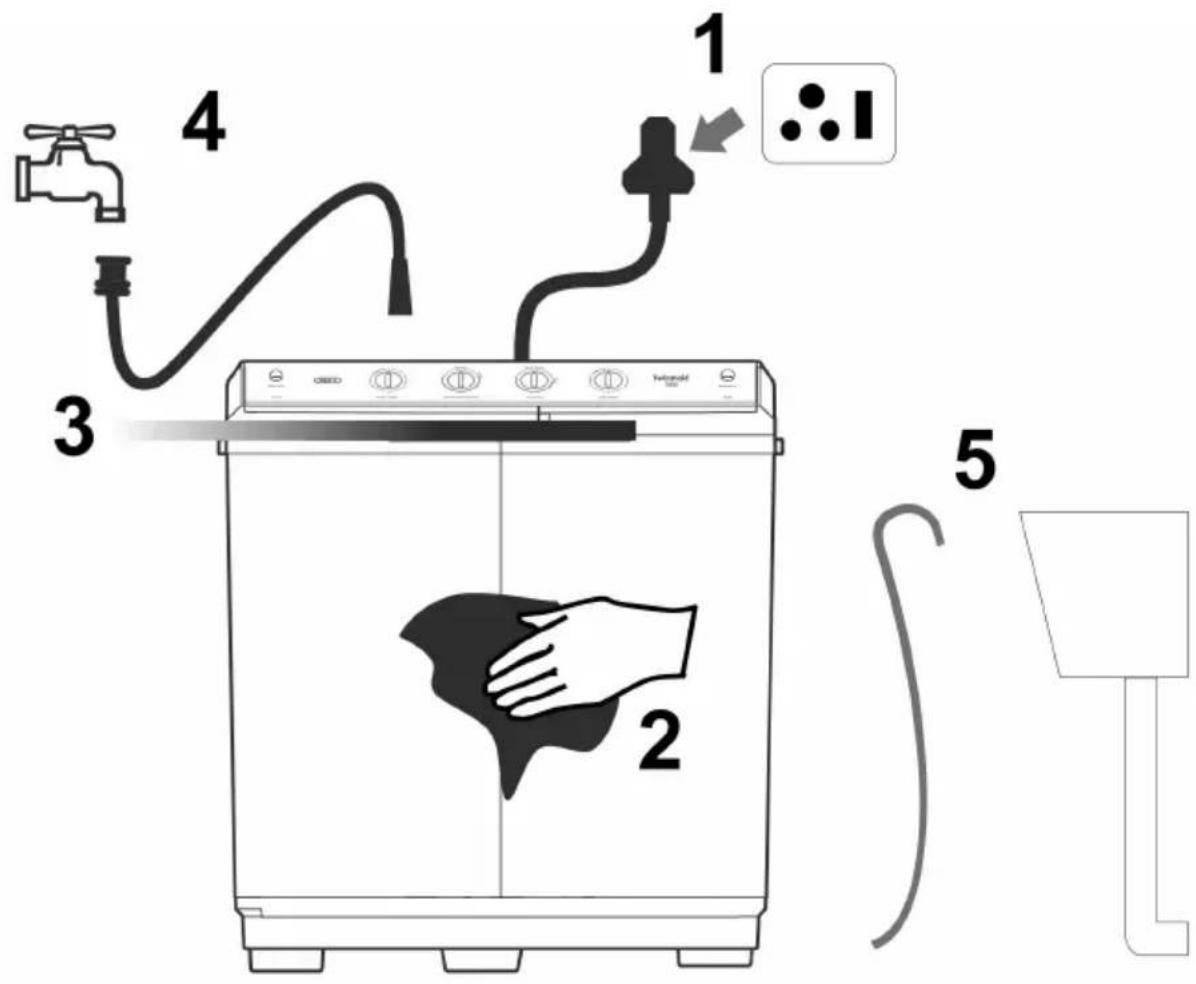 Defy DTT 181 - Rinsing Option - 12