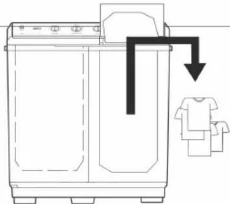 Defy DTT 181 - Rinsing Option - 6