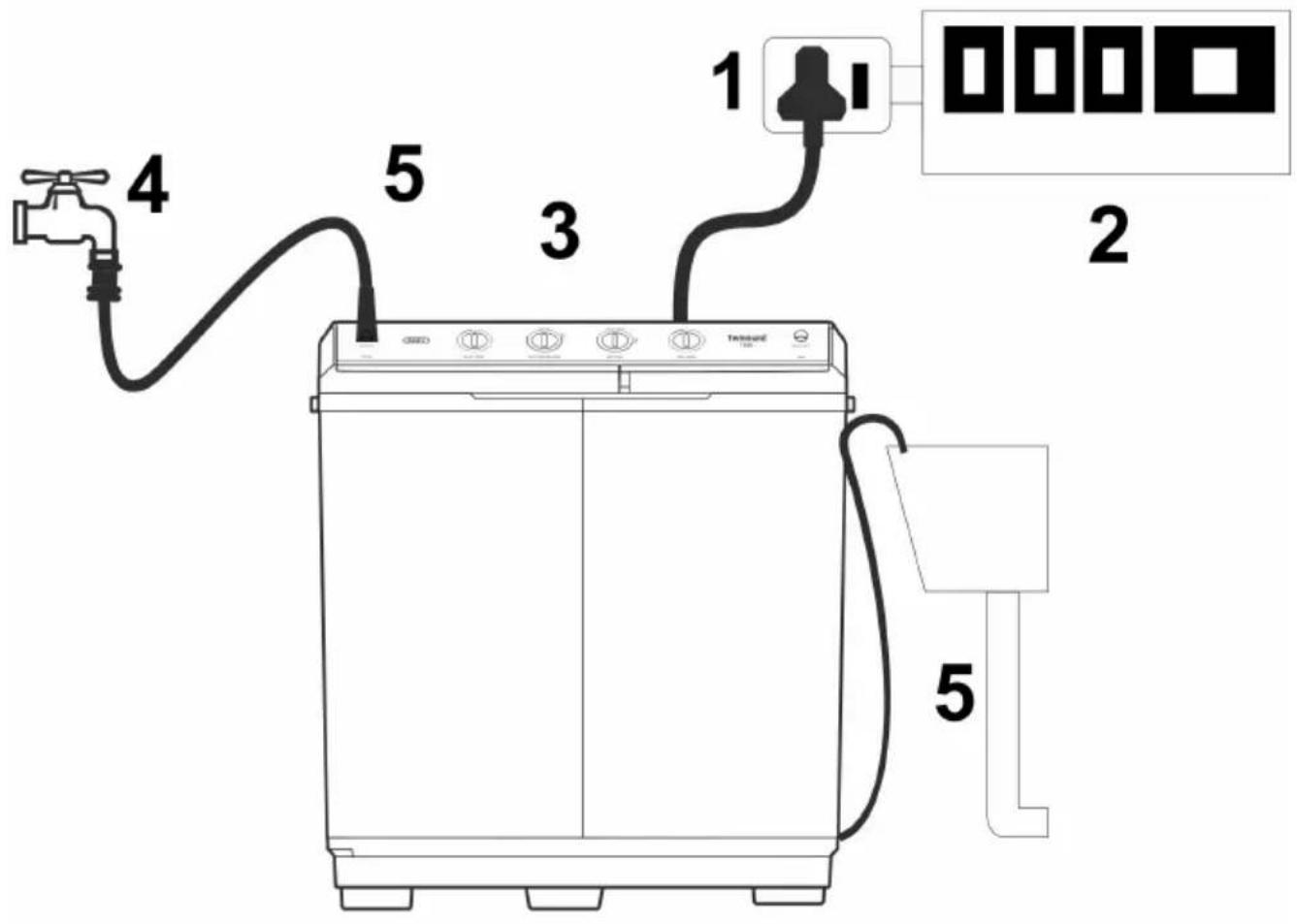Defy DTT 181 - NEVER TOUCH THE ELECTRICAL PLUG OR SOCKET WITH WET HANDS - 12