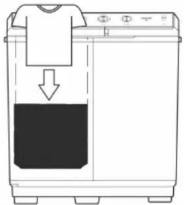 Defy DTT 181 - Washing continued - 1