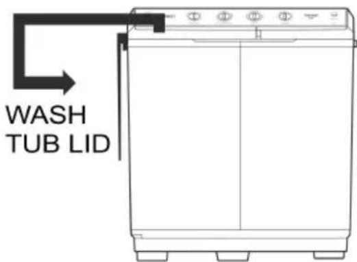 Defy DTT 181 - Ensure that the power plug and power cord are properly connected. - 14