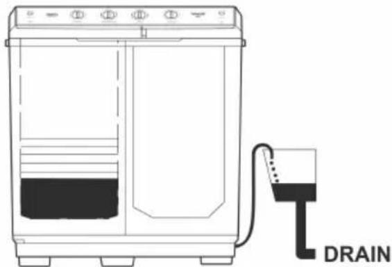 Defy DTT 181 - Washing continued - 7