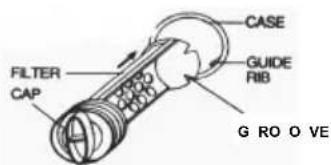 Defy DTT 181 - NEVER TOUCH THE ELECTRICAL PLUG OR SOCKET WITH WET HANDS - 10