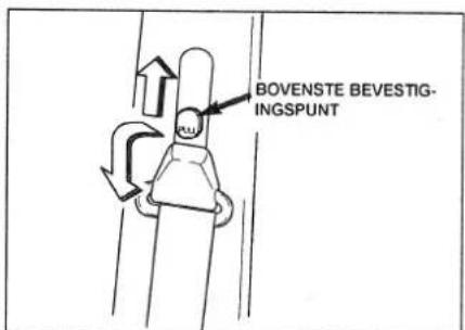 BOVENSTE BEVESTIG- INGSPUNT