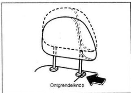 Ontgrendeiknop