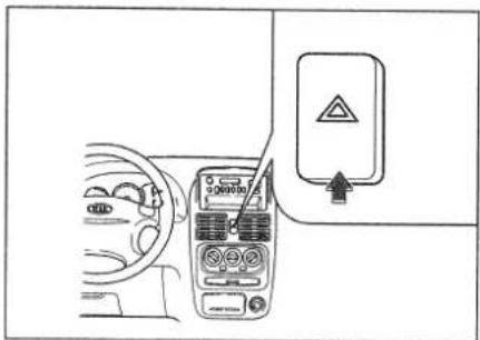 Diagram showing car interior with diagnostic instrument and warning symbol, likely from a vehicle safety or diagnostic context.