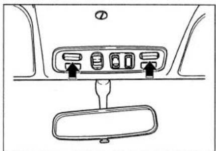 Diagram of car rearview dashboard with labeled buttons and directional arrows indicating navigation or movement