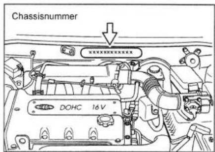 Chassisnummer XXXXXXXXXX DOHC 16V