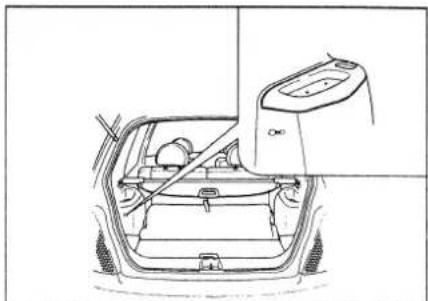 KIA Carens (1999) - Waarschuwing! - 2