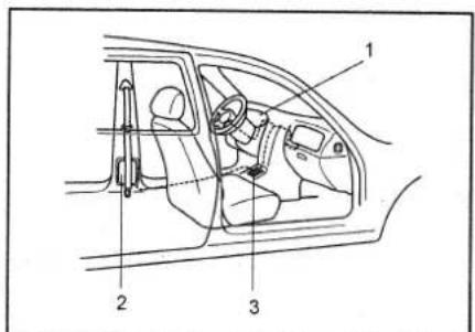 Technical diagram of a car interior with numbered components for identification