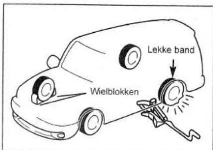 Lekke band Wielblokken