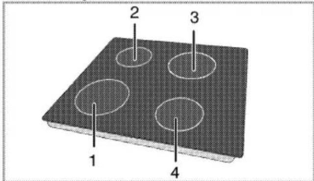 1 2 3 4