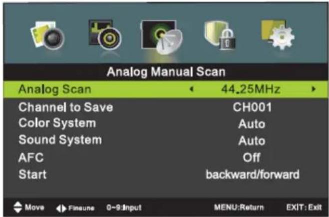 SENCOR SLE 48F12 - Scanare analogică manuală - 1
