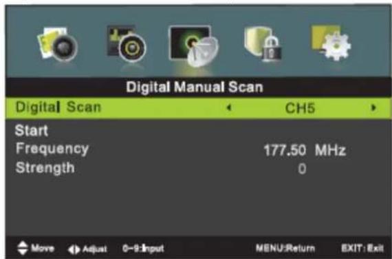 SENCOR SLE 48F12 - Scanare digitală manuală - 1