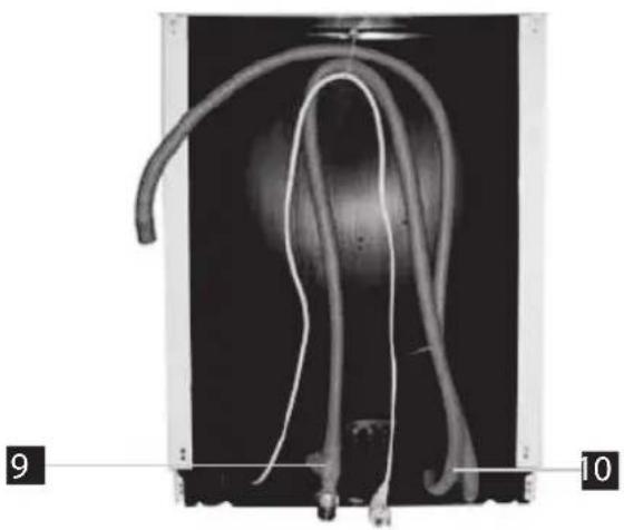 WHIRLPOOL ADGU 872 WH - Caracteristicile maşinii de spălat vase - 2