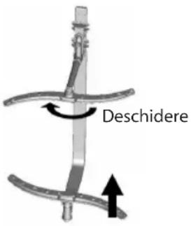 Deschidere