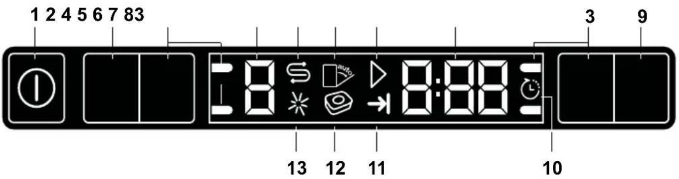 1 2 4 5 6 7 83 3 9 13 12 11 8:88