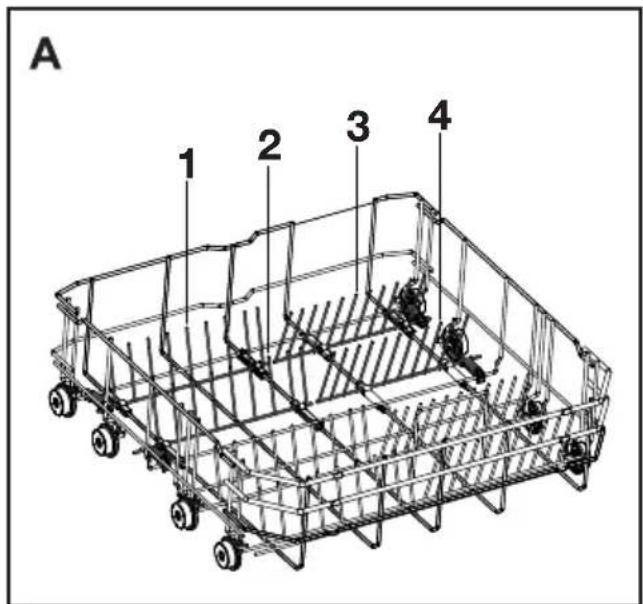 A 1 2 3 4