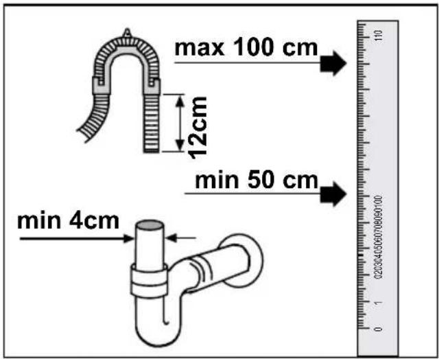 max 100 cm 12cm min 50 cm min 4cm