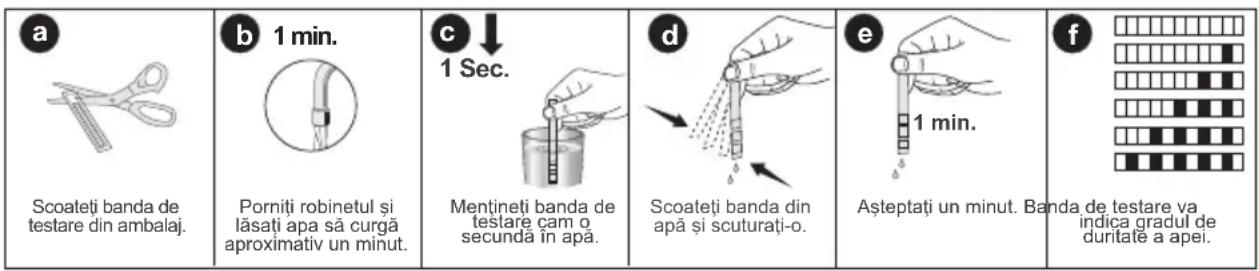 BEKO DFN 6510 - Dedurizarea apei - 1