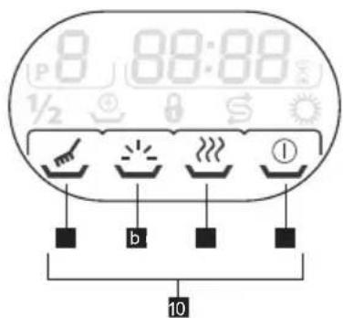 8:00-12:00 1/2 b 10