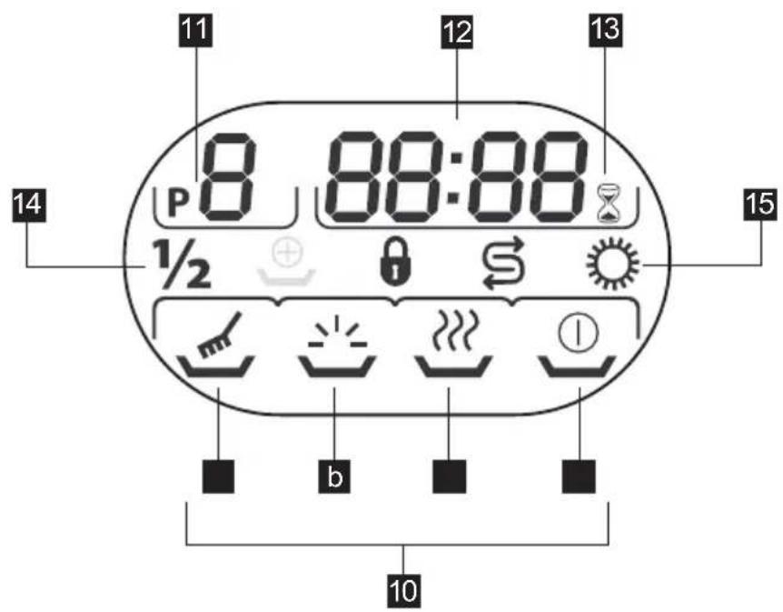 11 8 88:88 P 1/2 b 10 12 13 14 15