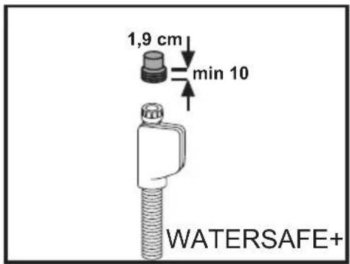 1,9 cm min 10 WATERSAFE+