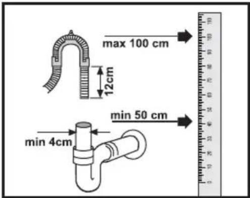 max 100 cm 12cm min 50 cm min 4cm