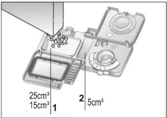 25cm³ 15cm³ 1 2 5cm³