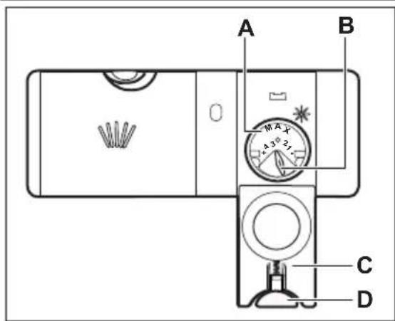 ELECTROLUX ESI4500ROX - Заповнення дозатора ополіскувача - 1