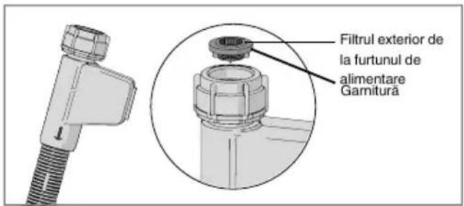 GORENJE GV66262 - Desfundarea pompei de scurgere - 1