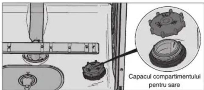 GORENJE GV66262 - În cazul primei funcționări, efectuați următoarele: - 1